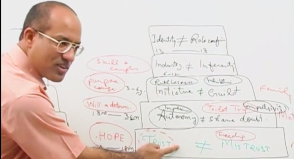 Behavioral Science