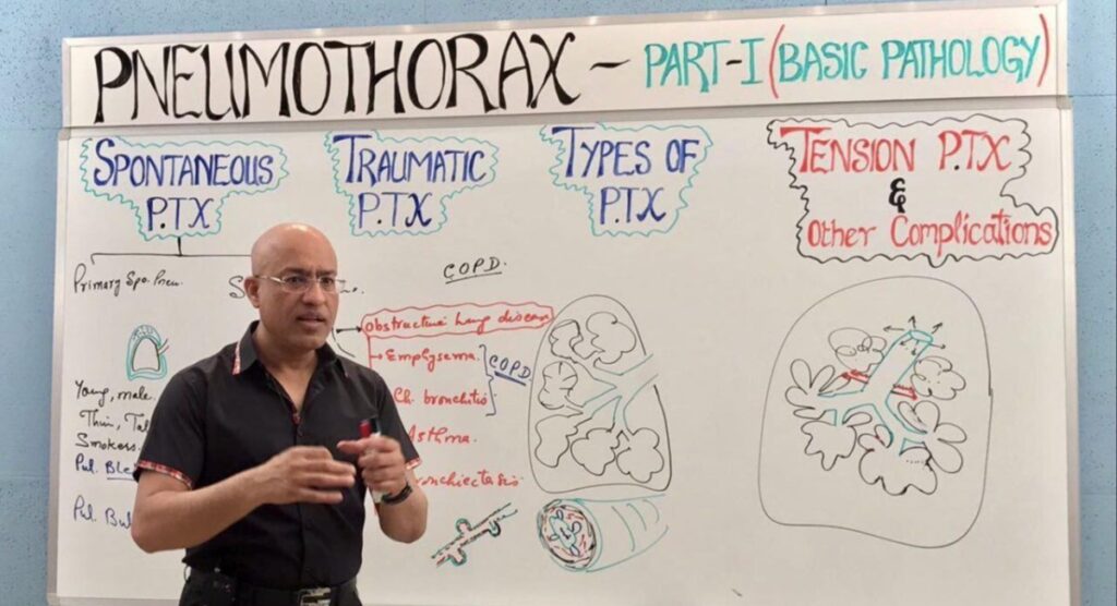 Respiratory Pathology